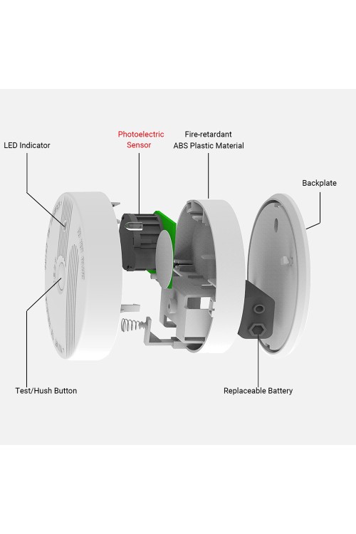 SAFE-TECH-Standalone-Smoke-Detector-With-18-Months-Replaceable-Battery-ST-101-SSA-4.jpg