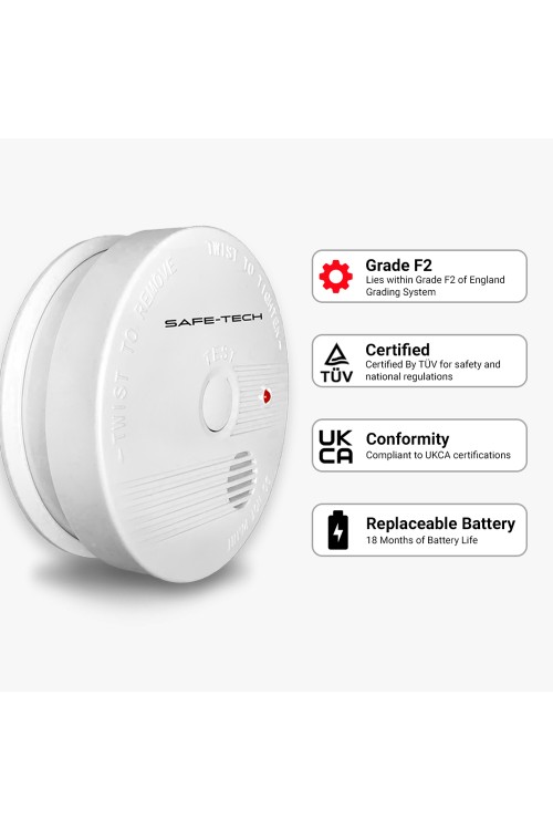 SAFE-TECH-Standalone-Smoke-Detector-With-18-Months-Replaceable-Battery-ST-101-SSA-7.jpg