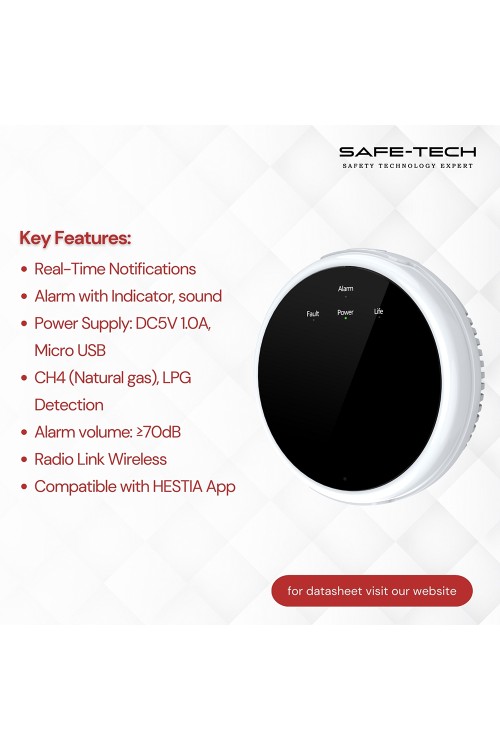 HESTIA-CH4-Gas-Detector-for-SAFE-TECH-Home-Safety-System-2.jpg