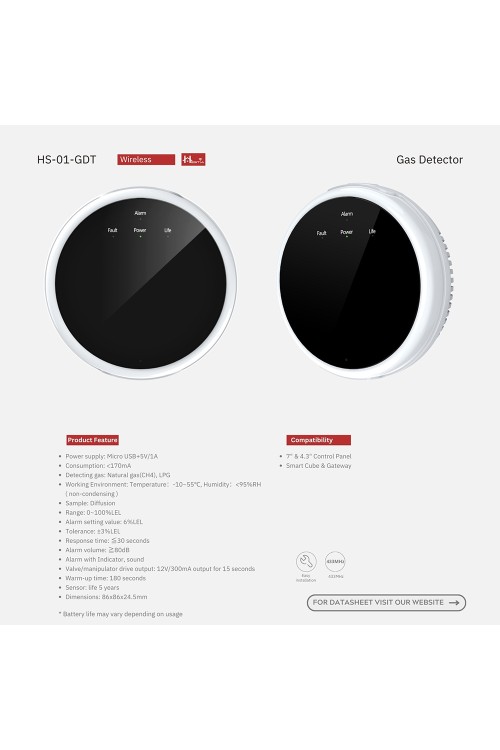 HESTIA-CH4-Gas-Detector-for-SAFE-TECH-Home-Safety-System-3.jpg
