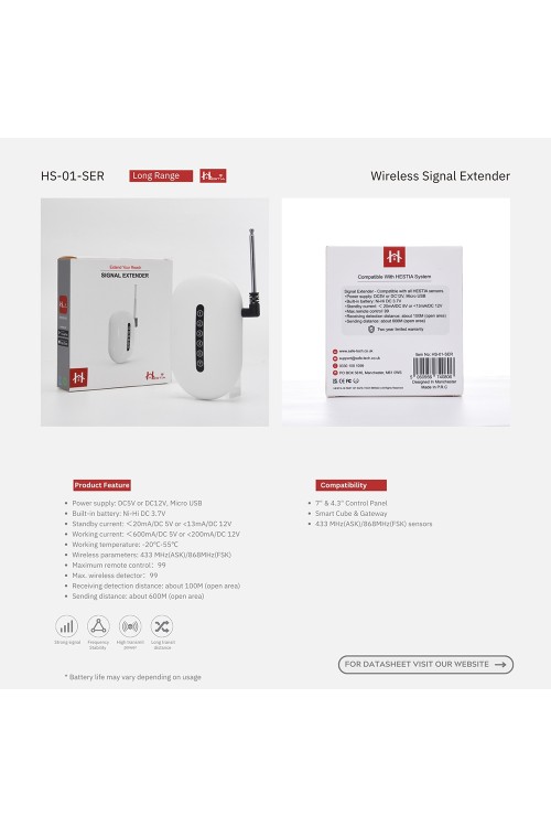 HESTIA-Signal-Extender-For-SAFE-TECH-Smart-Home-Security-Sensors-HS-01-SER-5.jpg